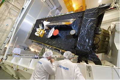 mise en conteneur (source ASTRIUM) 