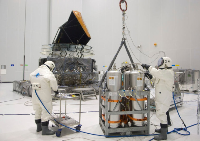 Remplisage du satellite Plack au S5 par les techniciens en scaphandre (source CNES/ESA)