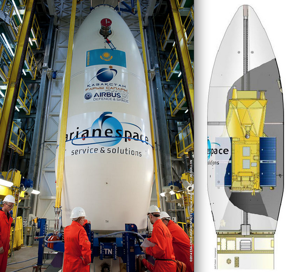 (source CSG/Arianespace, montage @ShuttleAlmanac)