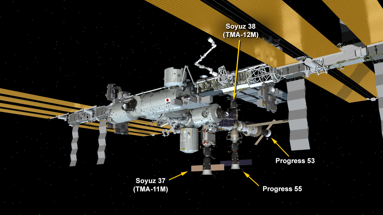 Configuration de l'ISS après l'arrivée du cargo Progress M23-M  (source NASA)