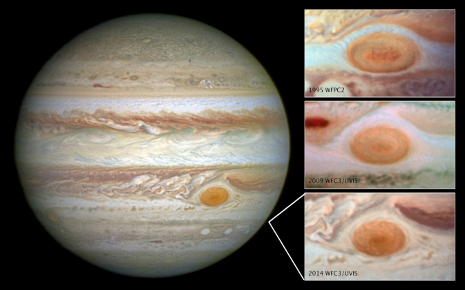 Images de la grande tache rouge de Jupiter, prise par le télescope spatial Hubble sur une période de 20 ans, montrant comment la marque de la planète a diminué de taille au cours des années (Crédit image: NASA / ESA)