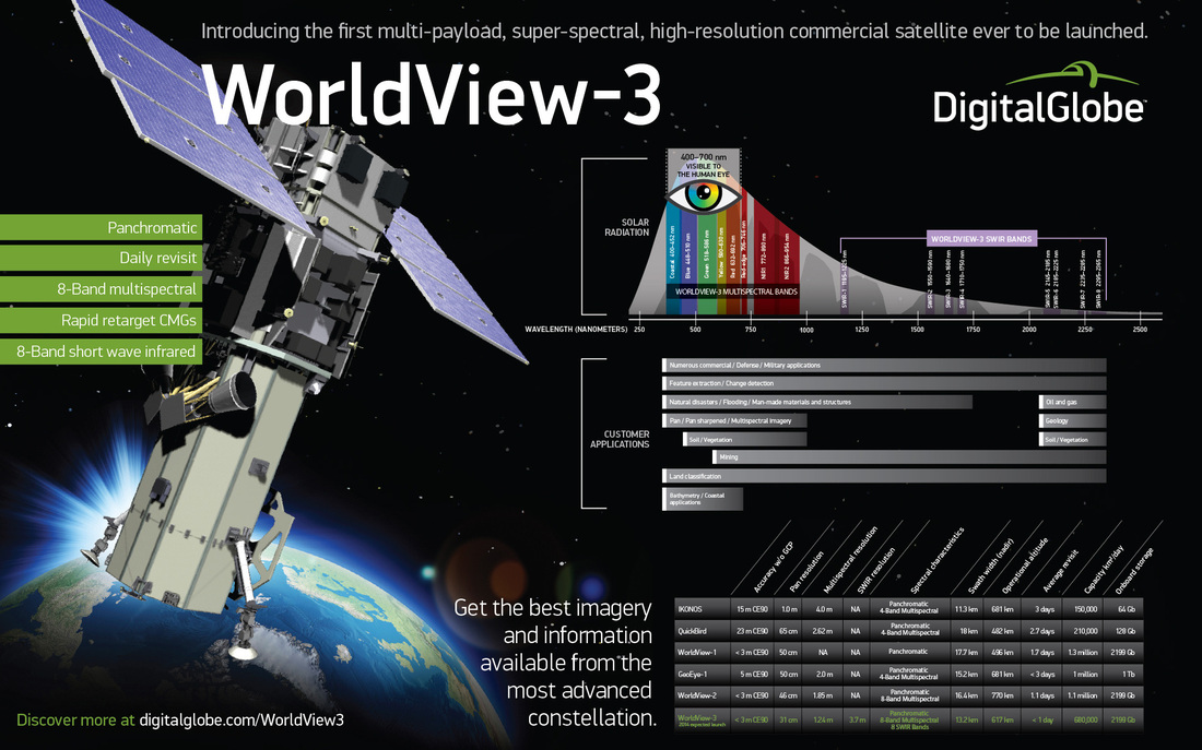 worldview3