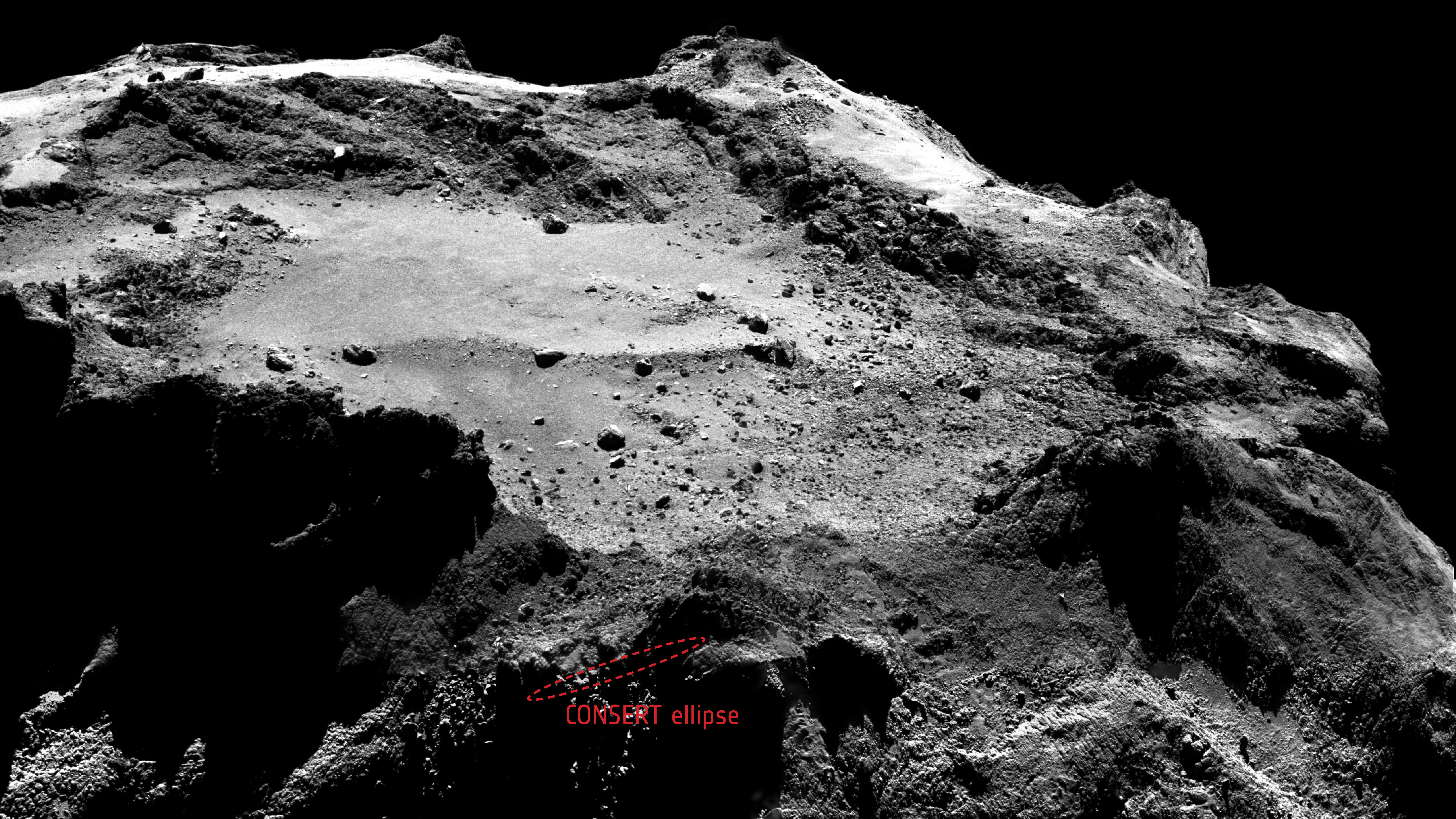 Recherche de l'emplacement de Philae : sur cette image superposée de la caméra OSIRIS de Rosetta et des données de CONSERT., l'ellipse de localisation fait 16 x 160 m. (© Ellipse: ESA / Rosetta / Philae / CONSERT; Image: ESA / Rosetta / MPS pour équipe OSIRIS / UPD / LAM / IAA / SSO / INTA / UPM / DASP / IDA)