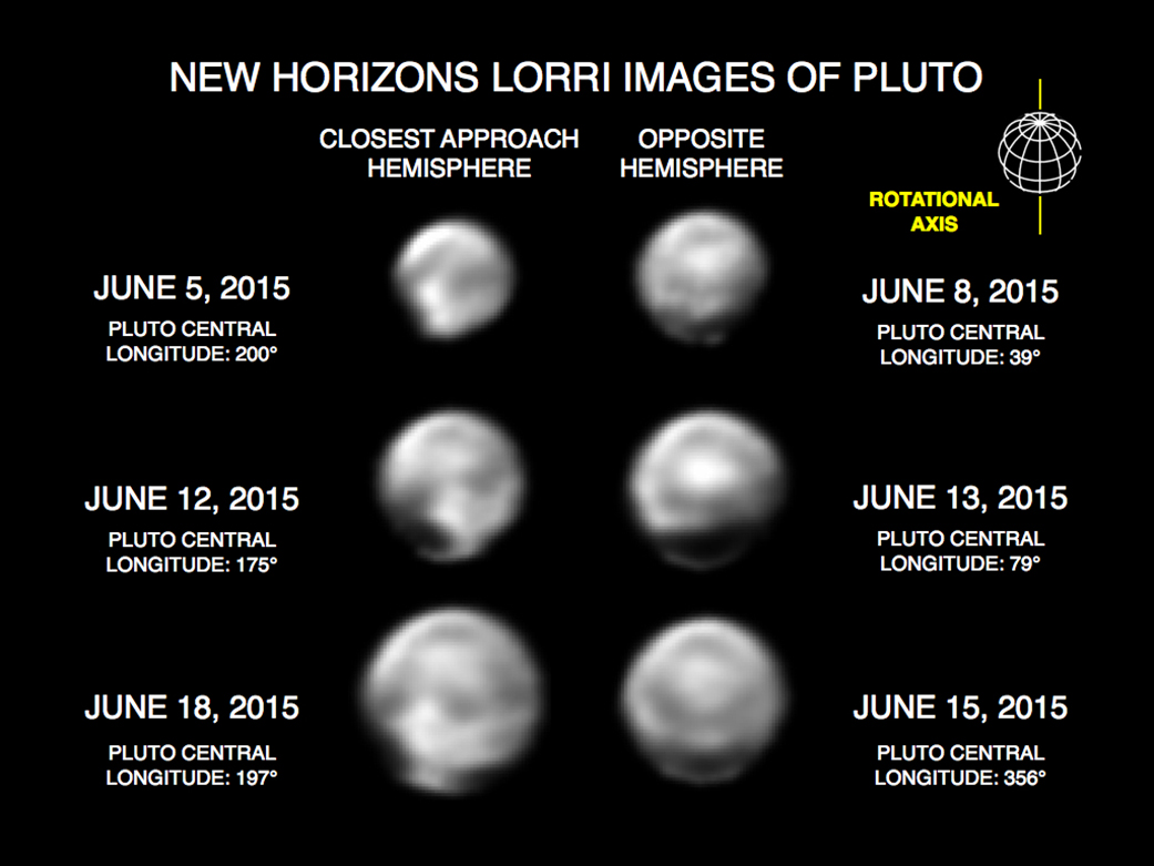Image de Pluton par new Horizons en juin 2015 à plus de 50000 km de la planète (Crédit image: NASA / Johns Hopkins University Applied Physics Laboratory / Southwest Research Institute)
