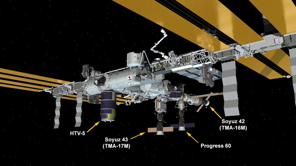Configuration de l'ISS après la relocalisation du Soyouz TMA-16M (source NASA TV)