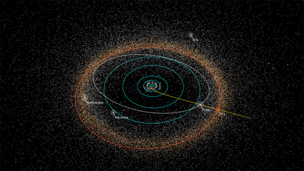 Trajectoire de New Horizons de la NASA vers sa prochaine cible potentielle, l'objet de la ceinture de Kuiper "2014 MU69" ou "PT1" (Potential Target). (Crédits: NASA / JHUAPL / SwRI / Alex Parker)