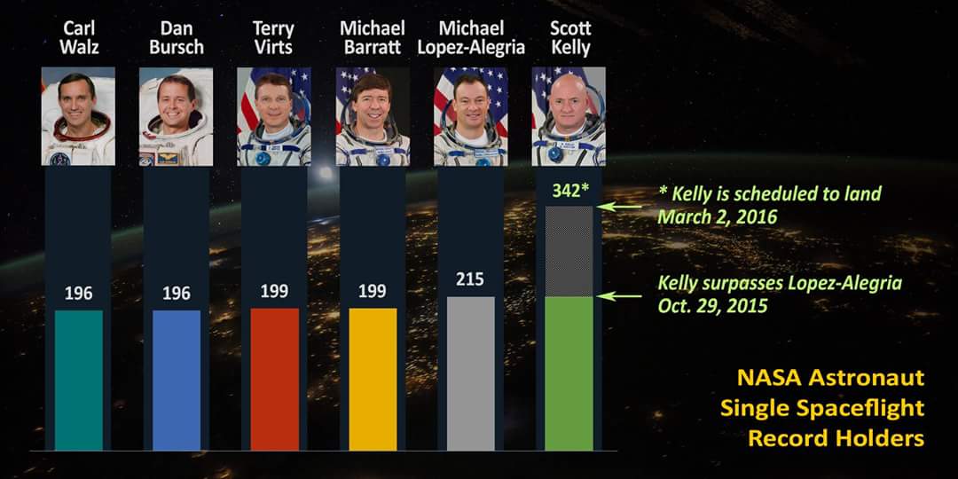 Record-kelly.jpg image