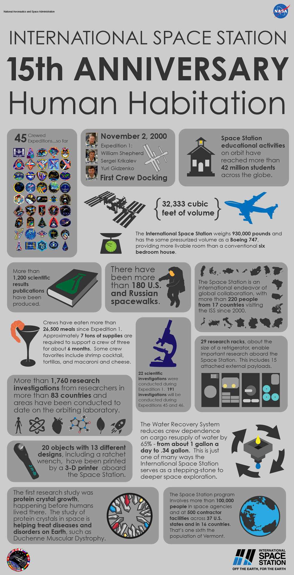 Infographie sur les 15 ans de présence continue humaine dans la Station Spatiale Internationale (Credits NASA)