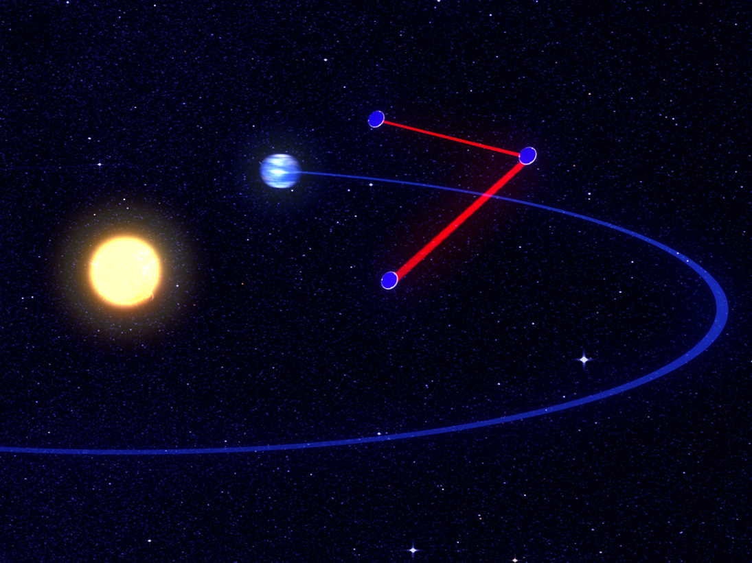 Concept de la mission eLISA : les trois satellites ELISA seront placés en orbite en une formation triangulaire avec le centre 20 ° derrière la Terre et d'1 million de km de côté. (la figure montrant la formation n'est pas à l'échelle.) Chaque satellite sera sur une orbite individuelle comme la Terre autour du Soleil (Credit: AEI/MM/exozet)