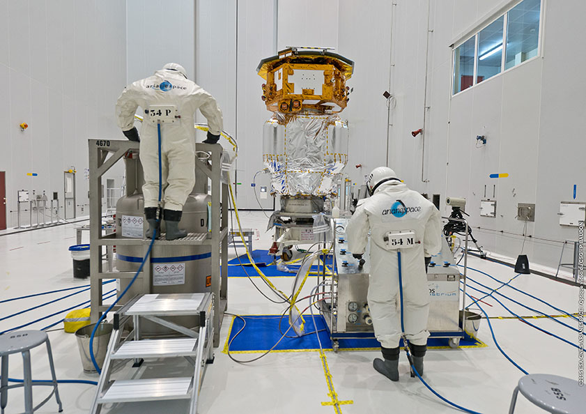 Maintenant la partie sérieuse… l'activité de remplissage (credits ESA / Arianespace / CNES / CSG)