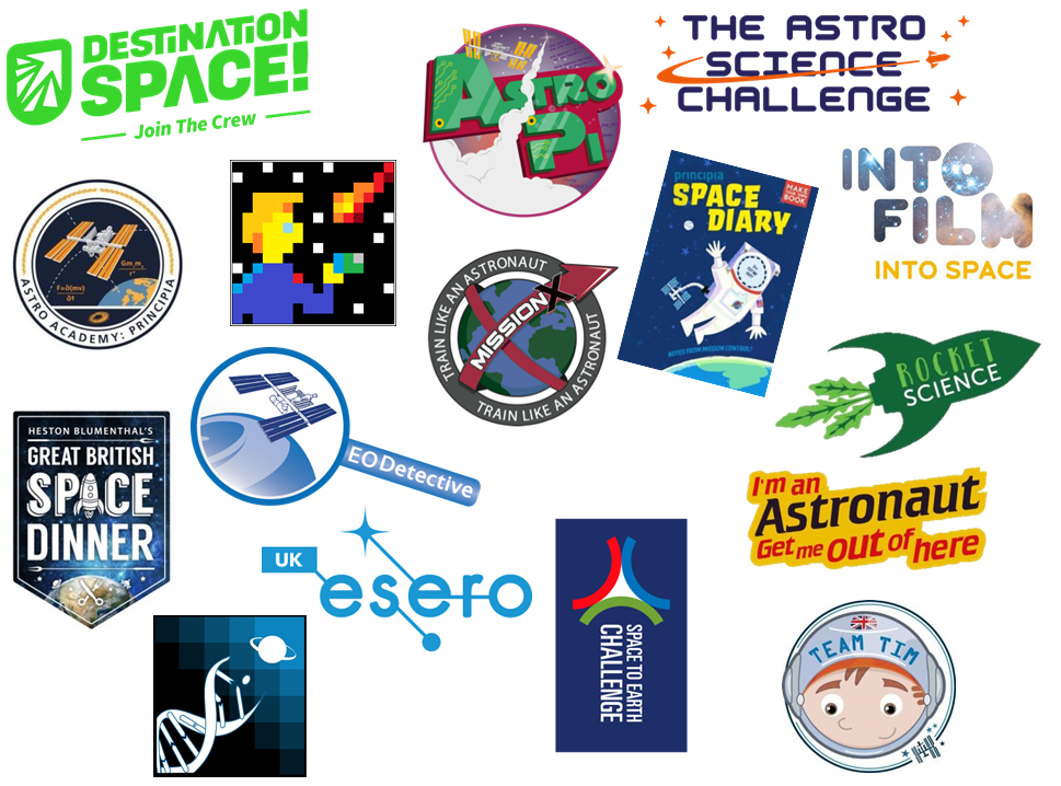 Les projets éducatifs associés à la mission de Tim Peake (source https://principia.org.uk/get-involved/#activities)