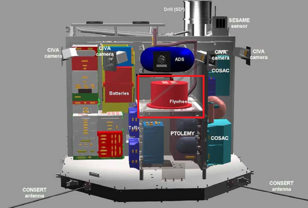 Roue_philae.jpg image