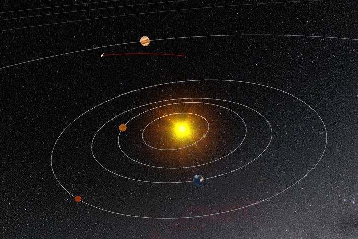 Position de la comète 67P et de Rosetta à fin septembre 2016 (au bout de la ligne rouge)(credit ESA)