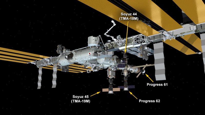 Configuration de l'ISS le 19/02/2016 après le départ du Cygnus OA-4 (source NASA)