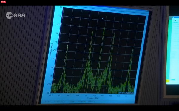 Premier signal reçu du TGO d'Exomars au Centre des opérations de l'ESA, l'ESOC (credit livestream ESA)