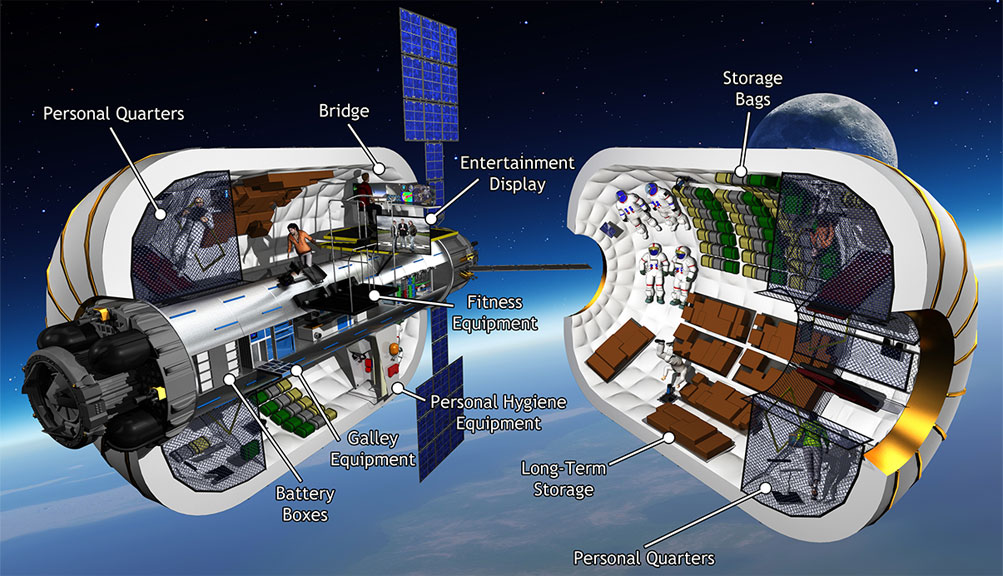Le module d'habitat gonflable BA 330 de Bigelow Aerospace (credit Bigelow)