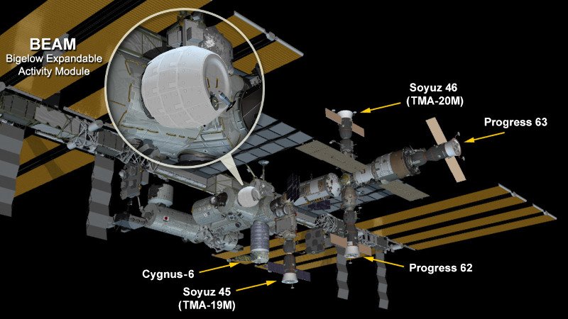 Configuration de l'ISS comprenant le module BEAM (credit NASA)