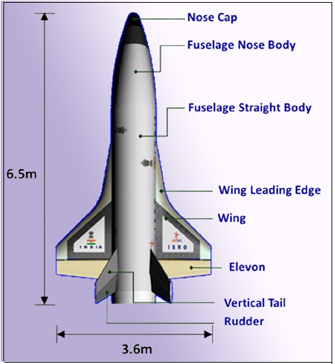 La configuration de la mini-navette RLV-TD (credit ISRO)