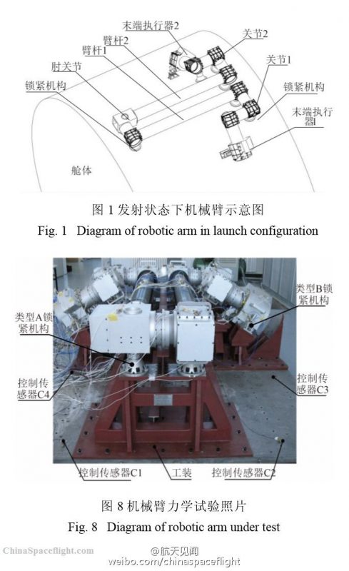 Bras robotique de la future station spatiale chinoise ? (via ChinaSpaceflight)