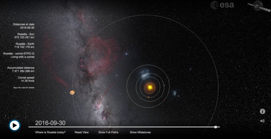 Où sera Rosetta le 30/09/2016 ? A voir sur http://sci.esa.int/where_is_rosetta/