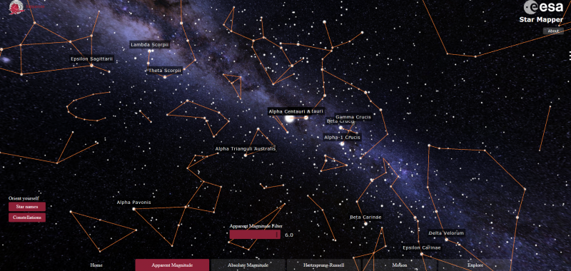 Hipparcos, le premier cartographe de l'ESA avant son lancement en 1989 par une Ariane 4 (Crédits ESA/CSG/Service Optique CSG)