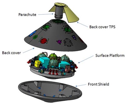 Schéma du module EDM Schiaparelli (credit Thales Alenia Space)