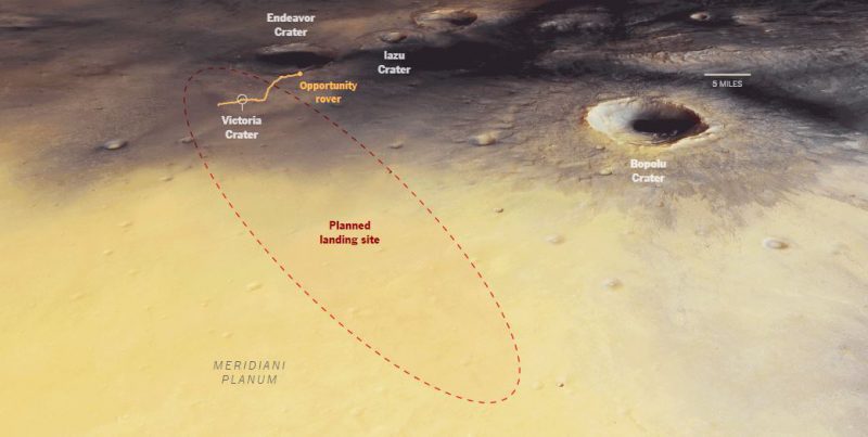 Le site d'atterrissage de l'EDM Schiaparelli (Credit ESA/German Aerospace Center/Freie Universität Berlin)